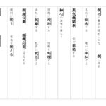 【光村図書】６年漢字プリント　１学期②　